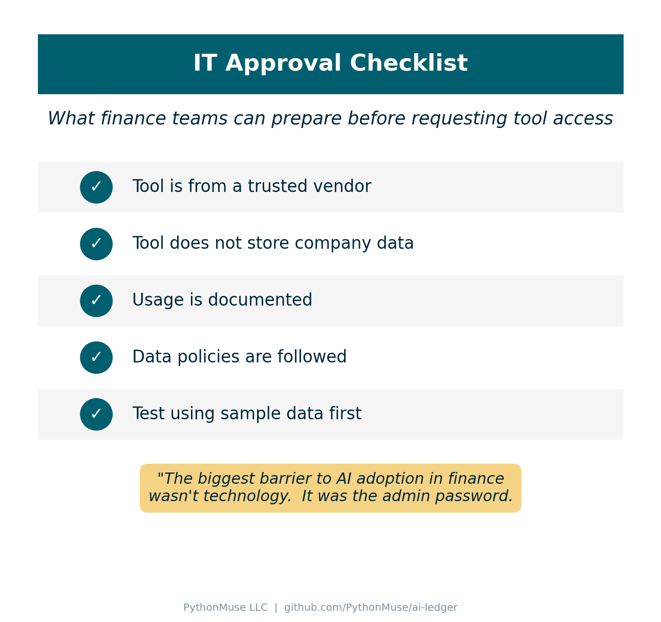 IT Approval Checklist