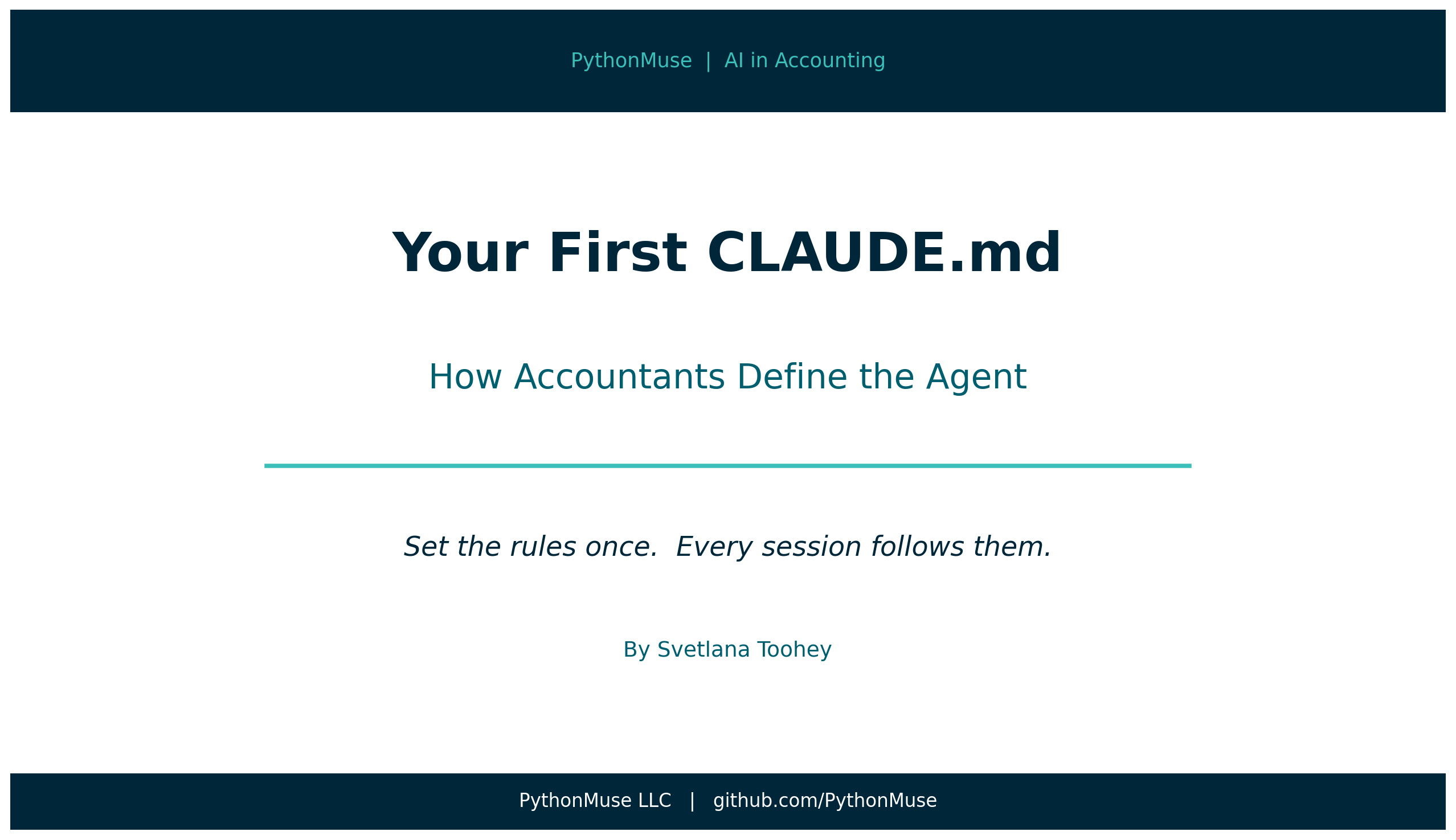Your First CLAUDE.md