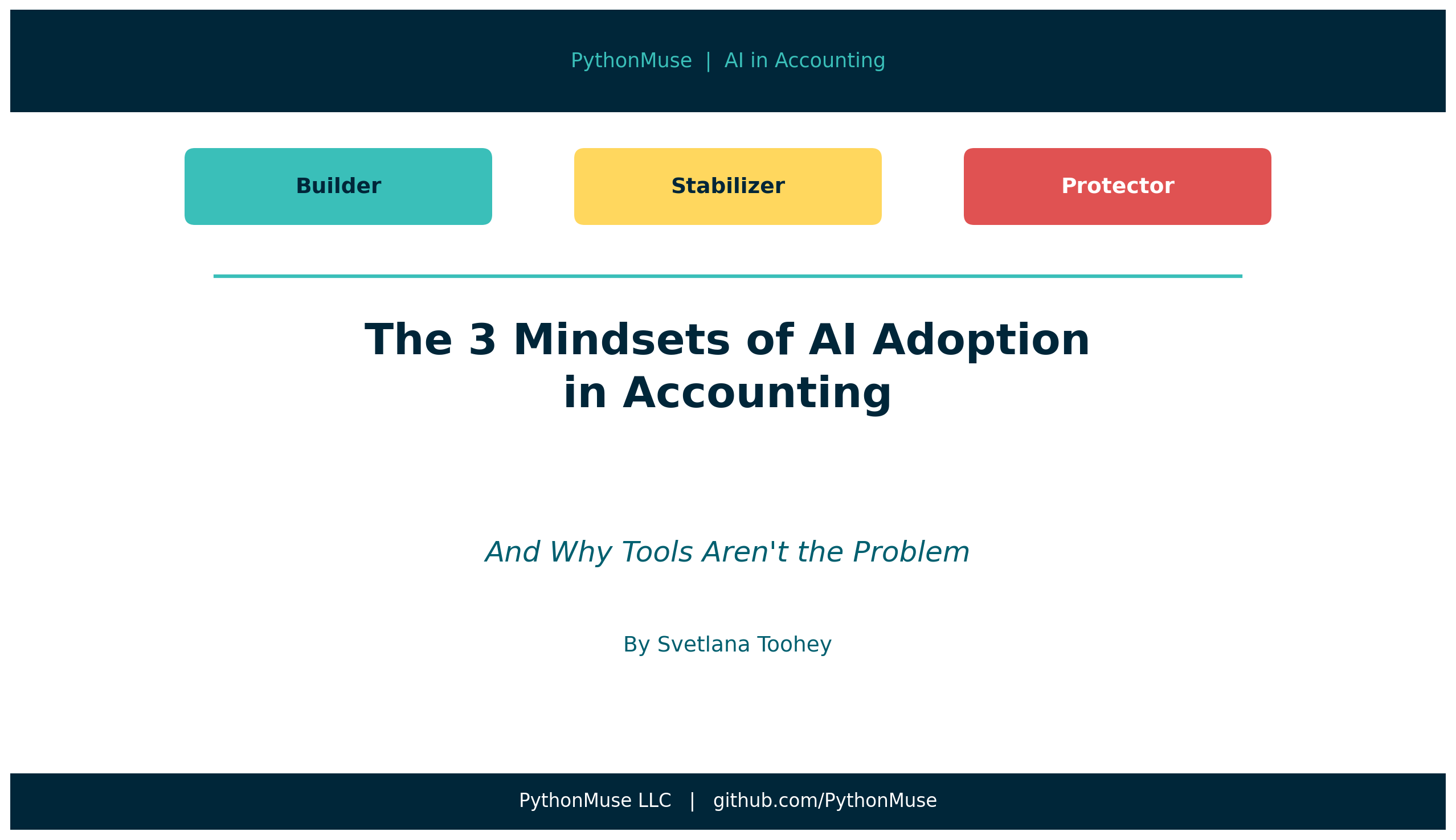 The 3 Mindsets of AI Adoption in Accounting
