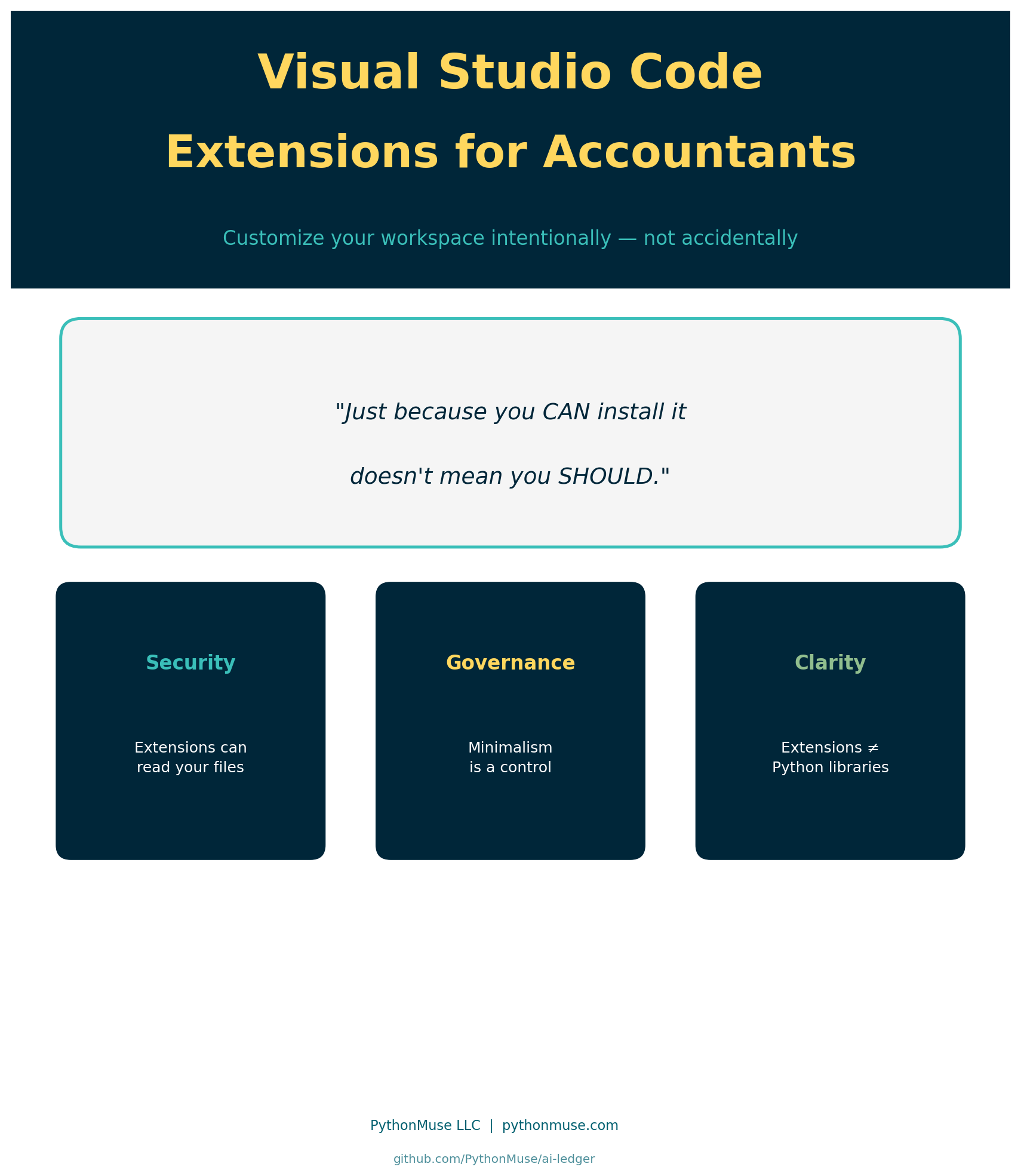 Visual Studio Code Extensions for Accountants